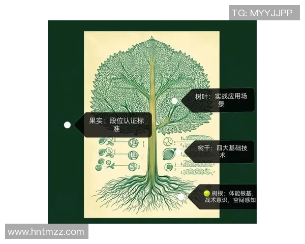 从零基础到网球高手：全面掌握网球技术的实用指南与训练方法